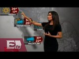 Pronóstico del clima para hoy viernes 26 de septiembre / Vianey Esquinca