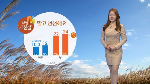 [날씨] 개천절 쾌청...주말 태풍 '콩레이' 영향 비바람 / YTN