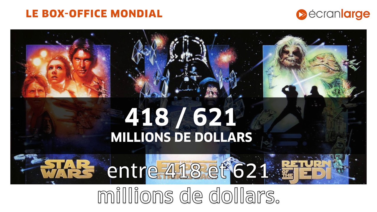 L'heure des comptes - Solo : A Star Wars Story
