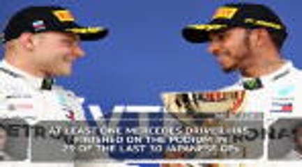 Japanese GP Preview - Mercedes strong at Suzuka