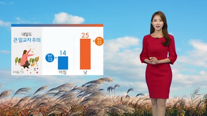 [날씨] 태풍 '콩레이' 북상...내일 남부·제주 차츰 비 / YTN