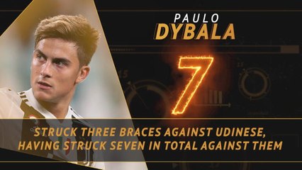 Hot or Not - Dybala ready to damage Udinese