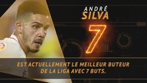 Liga - Les tops et les flops avant la 8e j.