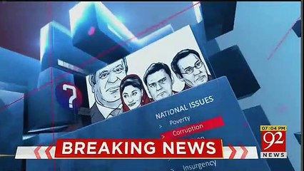 Ho Kya Raha Hai – 3rd October 2018