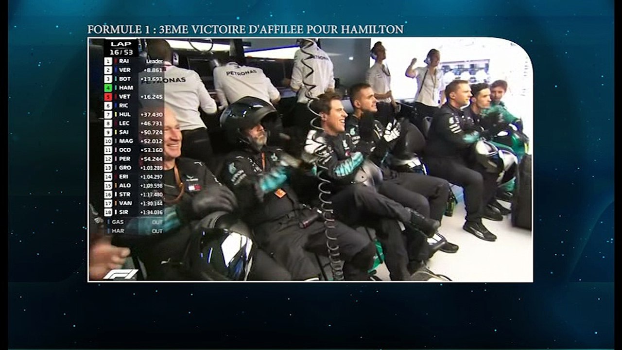 Formule 1: Grand prix de Russie