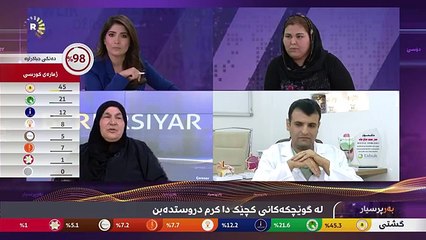 لە هەولێر کچێک کرم لە گوێی دێتە دەرەوە..