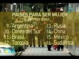 México es uno de los peores países para ser mujer