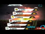 Estadísticas de la Jornada 9 del Torneo Clausura 2013