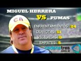 Pumas de la UNAM, el 'coco' de Miguel Herrera