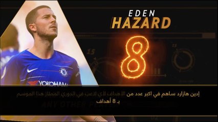 كرة قدم: الدوري الممتاز: المتألقون والخائبون