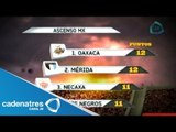 Alebrijes de Oaxaca manda en el Apertura 2013 de la Liga de Ascenso MX