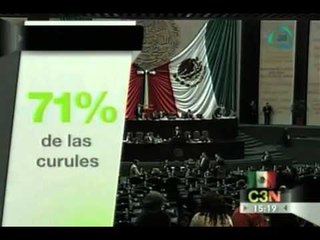 Son pluris 71% de legisladores en cargos clave