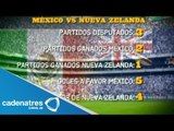 México vs Nueva Zelanda, por un boleto rumbo al Mundial Brasil 2014 / Tema del día