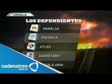 Once equipos buscan un lugar en la Liguilla del Clausura 2014