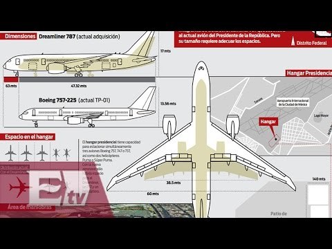 Lo más visto: llega a México el nuevo avión presidencial/ Titulares
