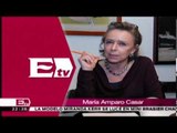 María Amparo dice... comentario sobre Pacto por México / Titulares de la noche