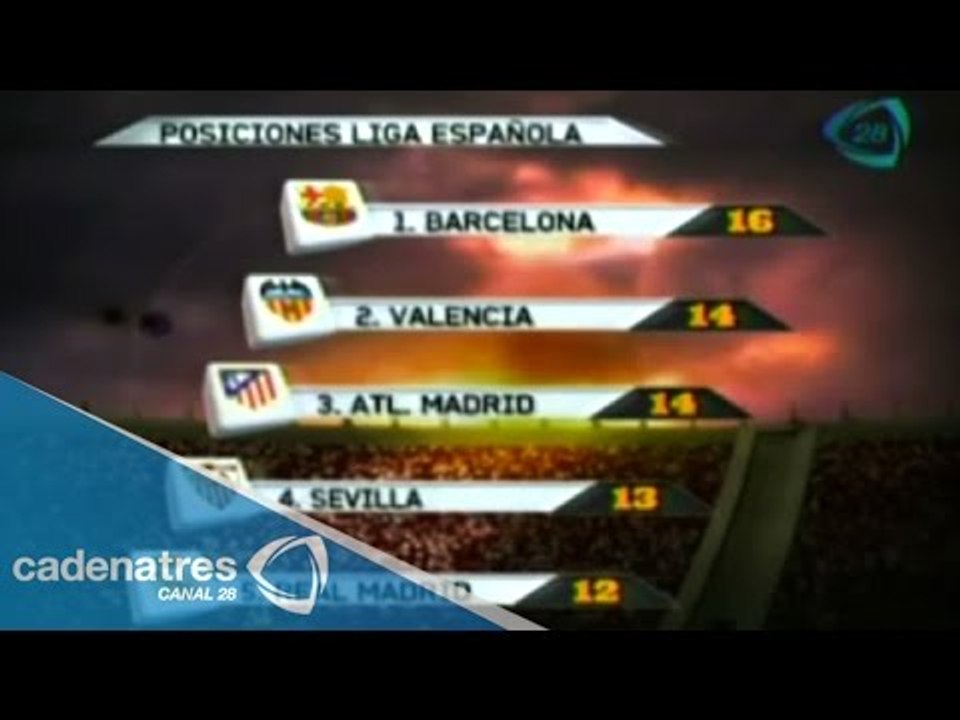 Así marcha la tabla general del fútbol español tras seis jornadas