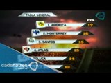 Las estadísticas de la Jornada 8 del Torneo Apertura 2014