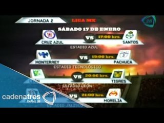 Los partidos de la Jornada 2 del Torneo Clausura 2015