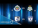 Liguilla Clausura 2015: definidos los horarios de las semifinales