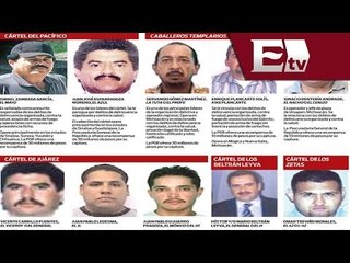 Buscan a socios y riqueza de 'El Chapo' Guzmán / Titulares con Vianey Esquinca