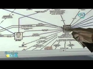 Transacciones ilícitas de Elba Esther Gordillo