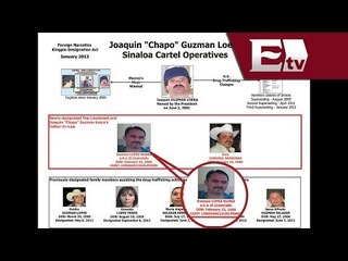 El Licenciado es el posible sucesor de El Chapo Guzmán  / Georgina Olson
