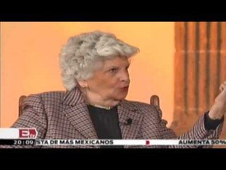 Entrevista con Fela Fábregas ( 1ra parte) / Chez Castillo con Enrique Castillo