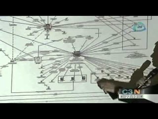 Detienen a Elba Esther Gordillo. Aquí toda su red de MOVIMIENTO DEL DINERO y PRESTANOMBRES