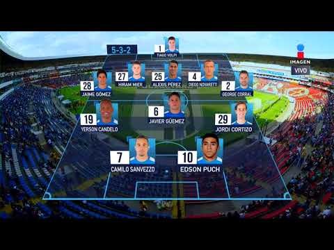 Alineaciones | Querétaro vs Puebla | Liga MX | Imagen Deportes