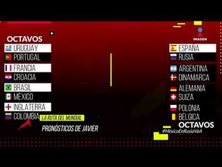 La ruta del Mundial de Javier Alarcón en Rusia 2018