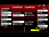 La ruta del Mundial de Ramón Ramírez en Rusia 2018 | Adrenalina