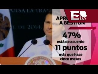 Sube aprobación a la Gestión de Enrique Peña Nieto / Titulares con Vianey Esquinca