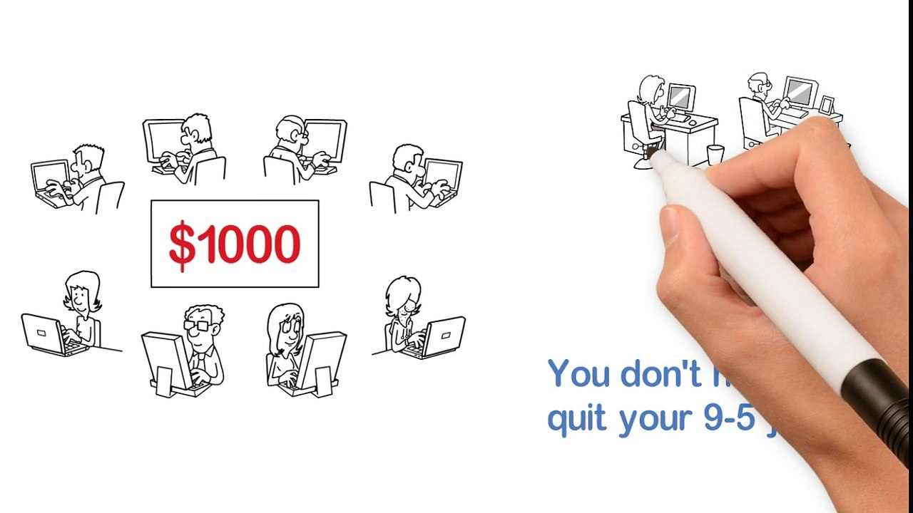 How To Make $1000 per month in Passive Income