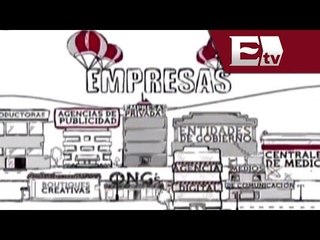 ¿Cuáles son los principios de autorregulación en Publicidad? / Dinero Rodrigo Pacheco