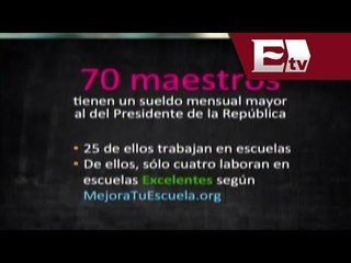 Maestros ganan más que el presidente Enrique Peña Nieto / Titulares Vianey Esquinca