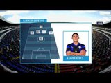 Alineación: Querétaro vs Tigres | Liga MX