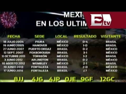 México vs Brasil, recuento de sus encuentros en los mundiales / Vianey Esquinca