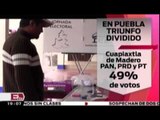 Resultados preliminares de las elecciones en Puebla  / Excélsior Informa