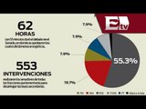 No termina la reforma energética y estados ya piden dinero / Titulares de la mañana