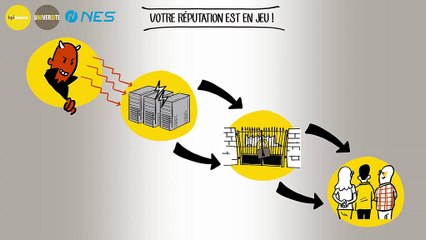 ​[e-learning] : comment éviter des cyberattaques