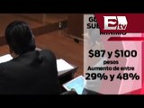 GDF propone aumentar a 87 pesos el salario mínimo/ Comunidad