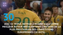 En chiffres - Neymar, le plus européen des joueurs brésiliens