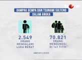 Dampak Gempa dan Tsunami Sulteng dalam Angka