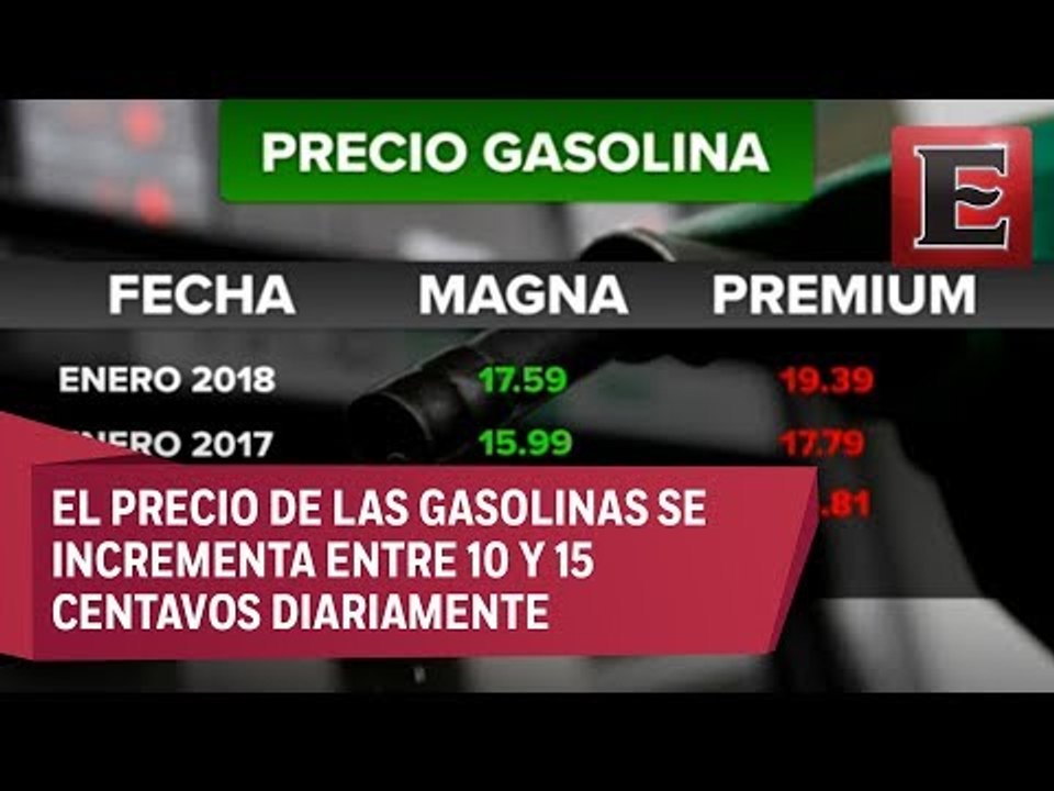 Continúa alza a precio de gasolinas