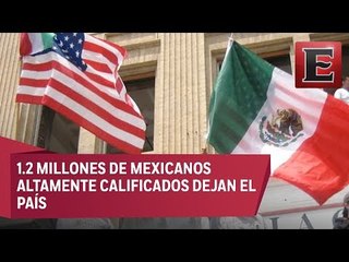 La falta de oportunidades de empleo en México