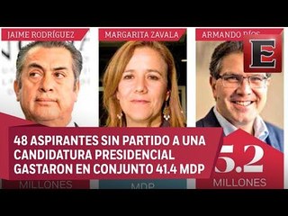 Independientes gastaron 41.4 mdp al buscar firmas