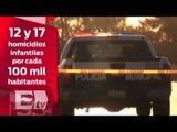 Aumentan los homicidios infantiles en México / Vianey Esquinca
