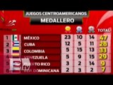 Así va el medallero de los juegos Centroamericanos en Veracruz / Vianey Esquinca