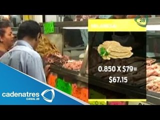 Qué alcanza con el nuevo salario mínimo 2014 en México